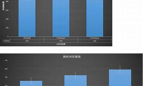 emitmapper 源码